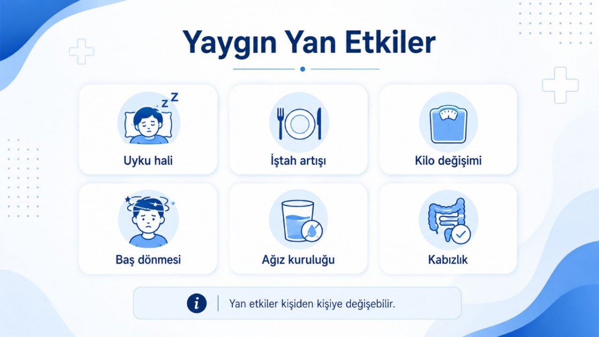 Olanzapinin uyku hali, iştah artışı, kilo değişimi, baş dönmesi, ağız kuruluğu ve kabızlık gibi yaygın yan etkilerini gösteren infografik
