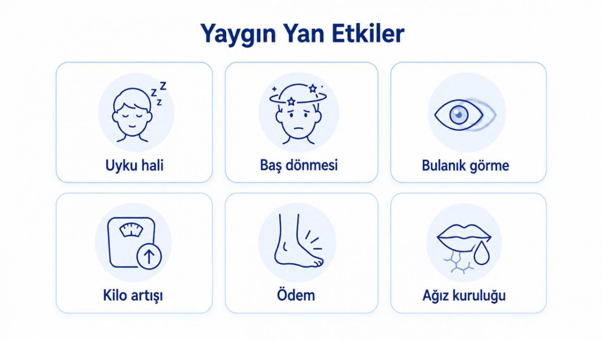 Pregabalinin uyku hali, baş dönmesi, bulanık görme, kilo artışı, ödem ve ağız kuruluğu gibi yaygın yan etkilerini gösteren infografik