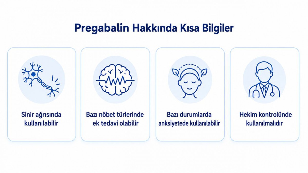 Pregabalinin sinir ağrısı, bazı nöbet türleri ve anksiyete durumlarında hekim kontrolünde kullanımını gösteren infografik