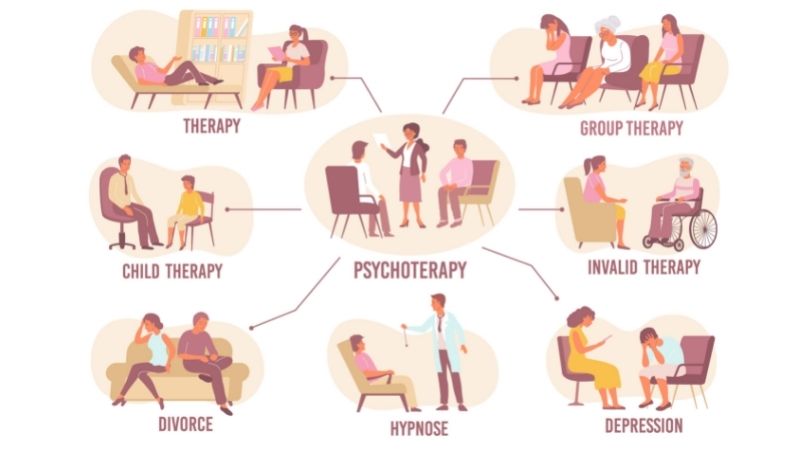 Psikolog danışmanlık hizmeti verilen erdem psikiyatri merkezindeki therapy hizmetleri animasyonu görselleri.